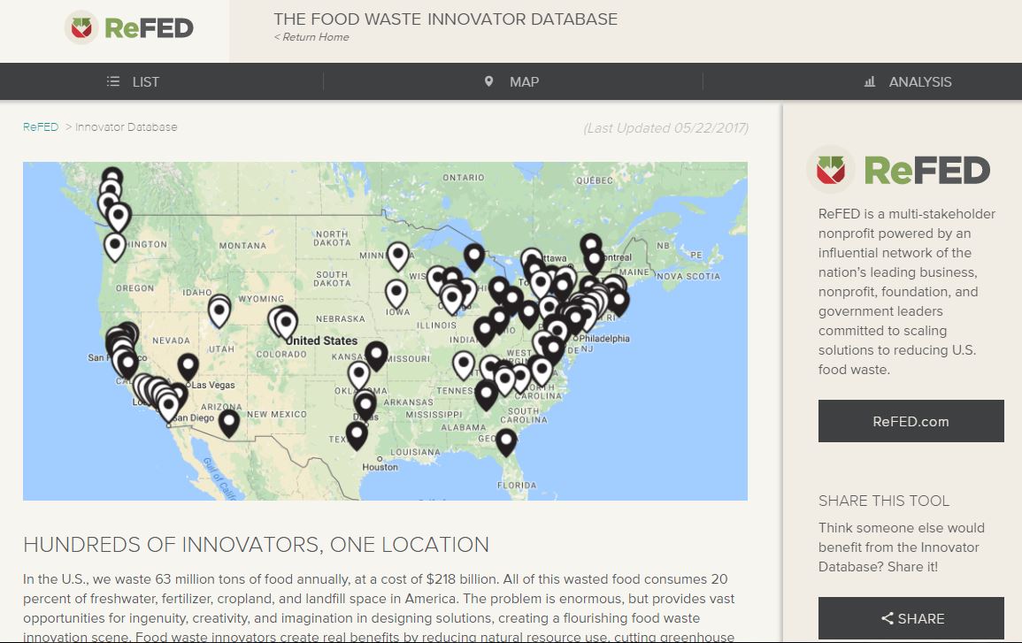 Food Waste Innovations